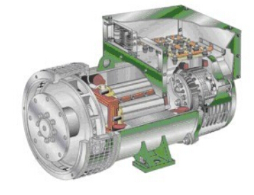 雄县发电机内部结构图